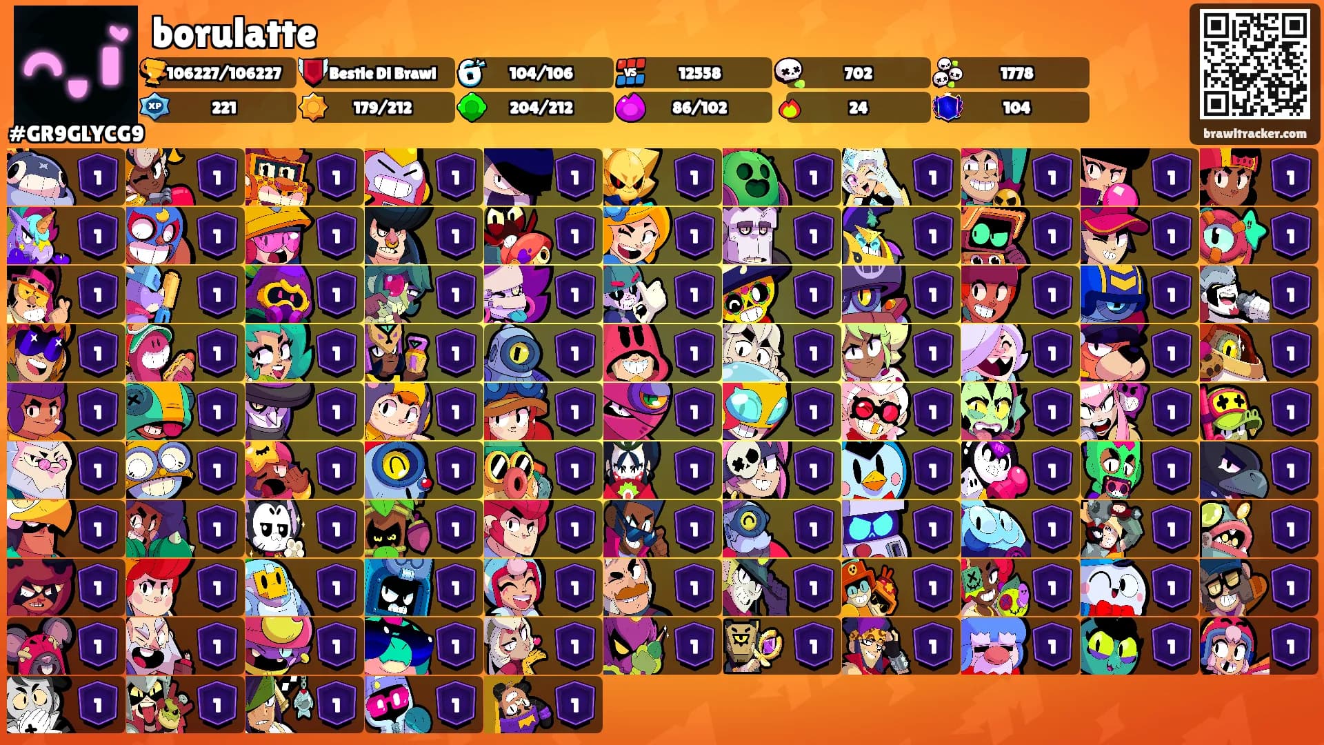 borulatte's Ranks