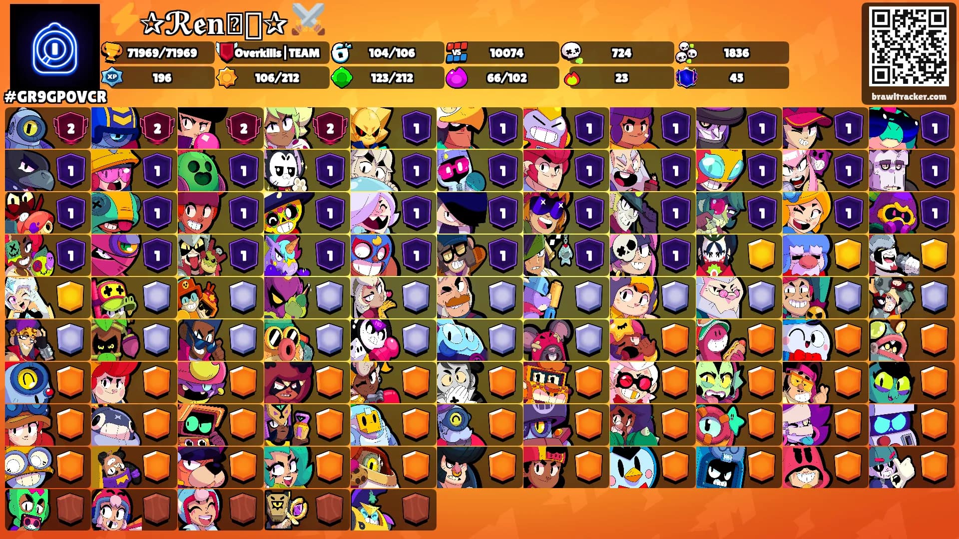 ⚡️✰ℛ𝖊𝐧ᤂᥒ✰ ⚔️'s Ranks