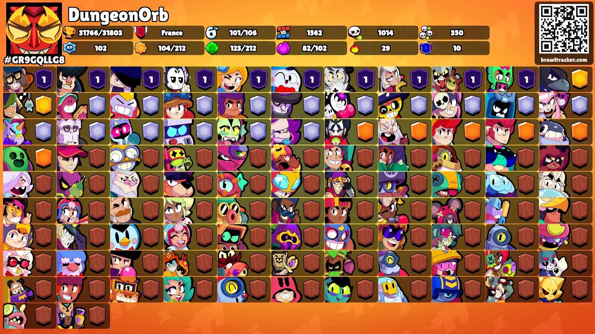 DungeonOrb's Ranks