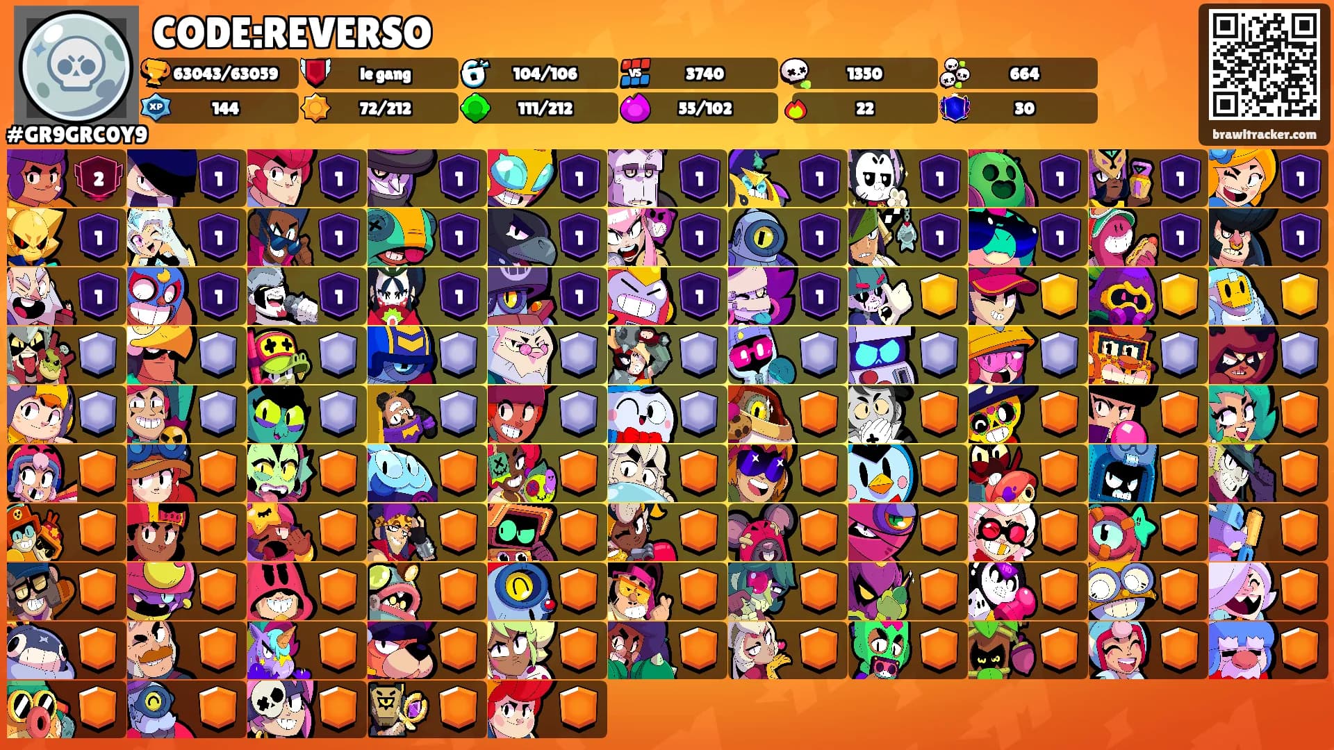 CODE:REVERSO's Ranks