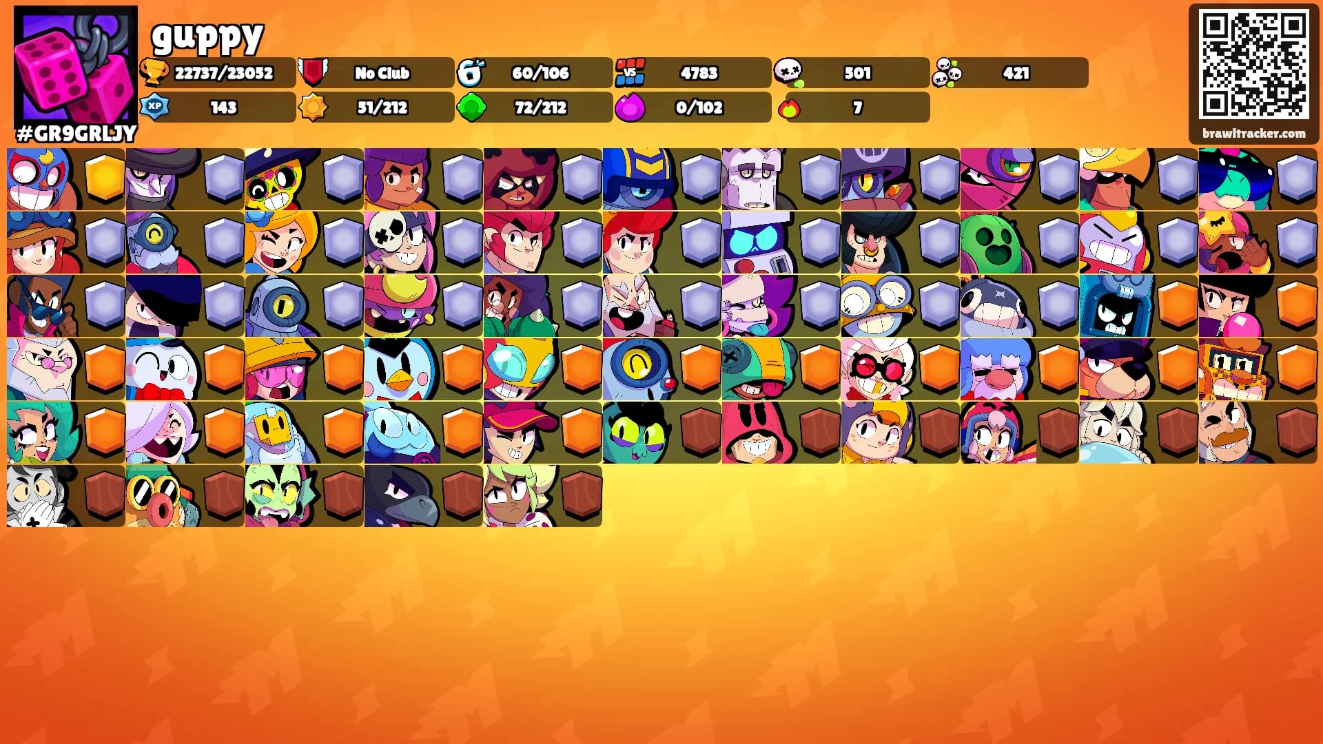 guppy's Ranks