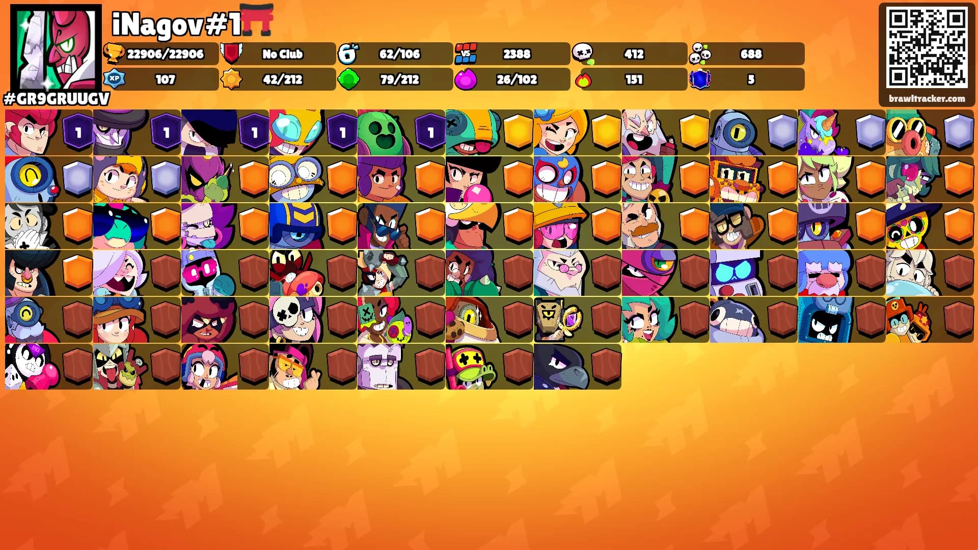 iNagov#1⛩️'s Ranks
