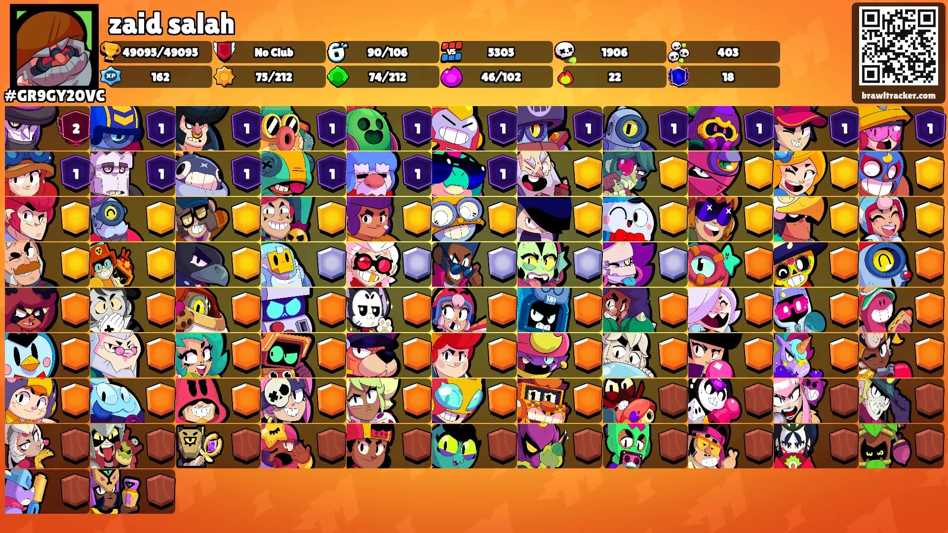 zaid salah's Ranks