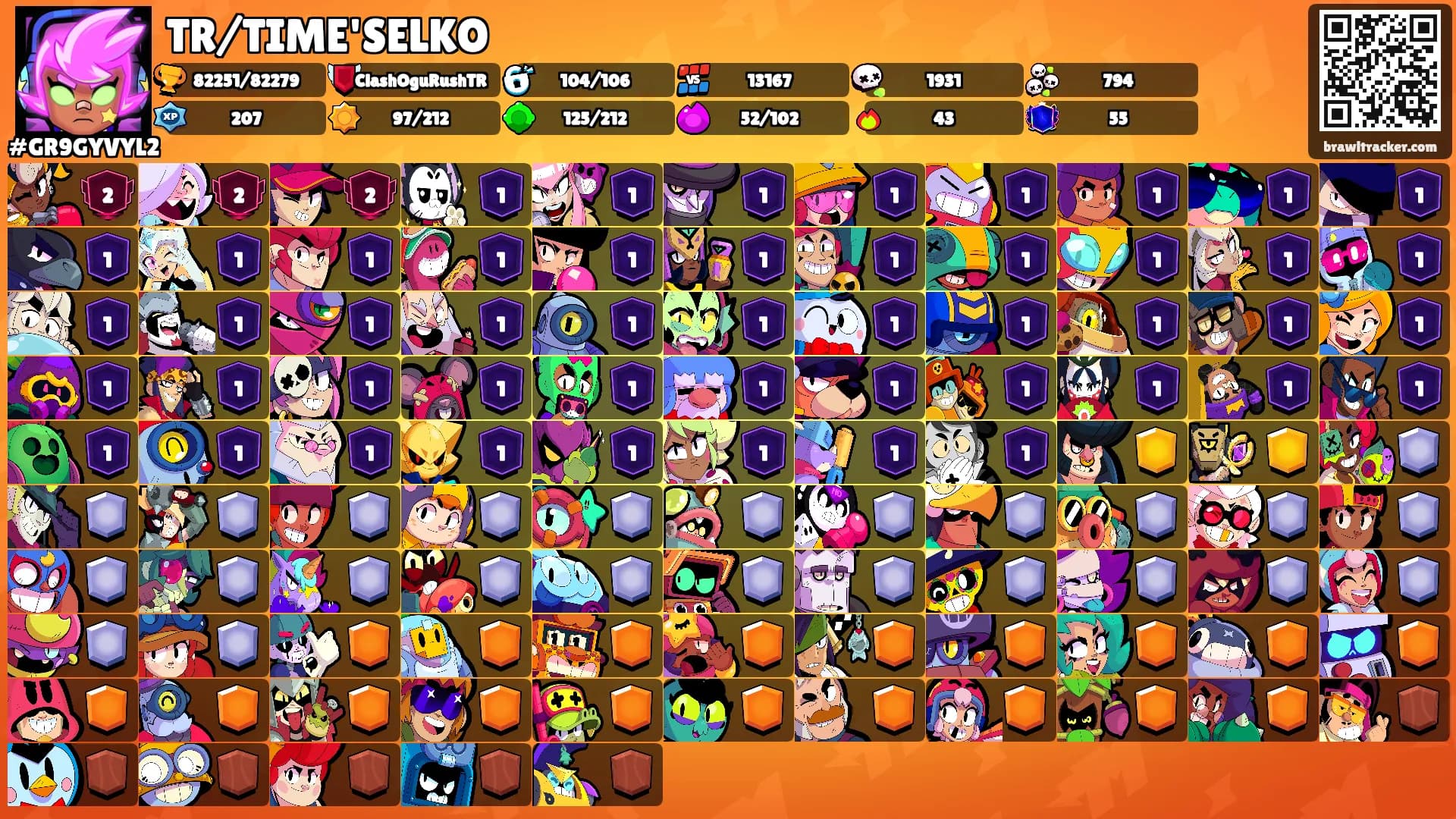 TR/TIME'SELKO's Ranks