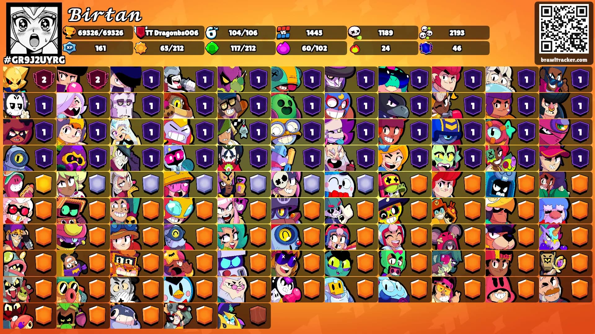 𝓑𝓲𝓻𝓽𝓪𝓷's Ranks