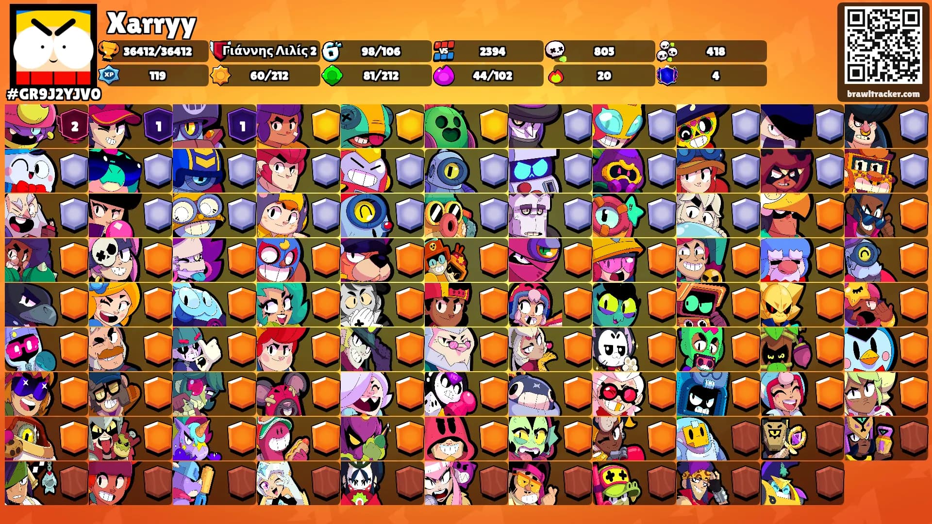 Xarryy's Ranks