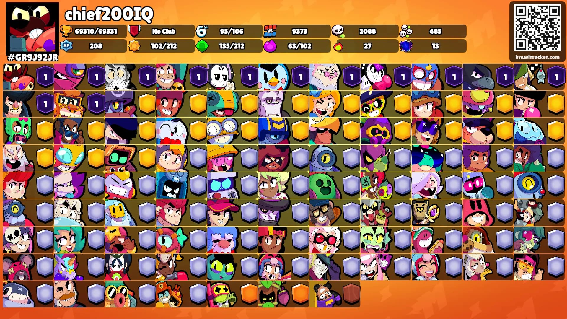 chief200IQ's Ranks