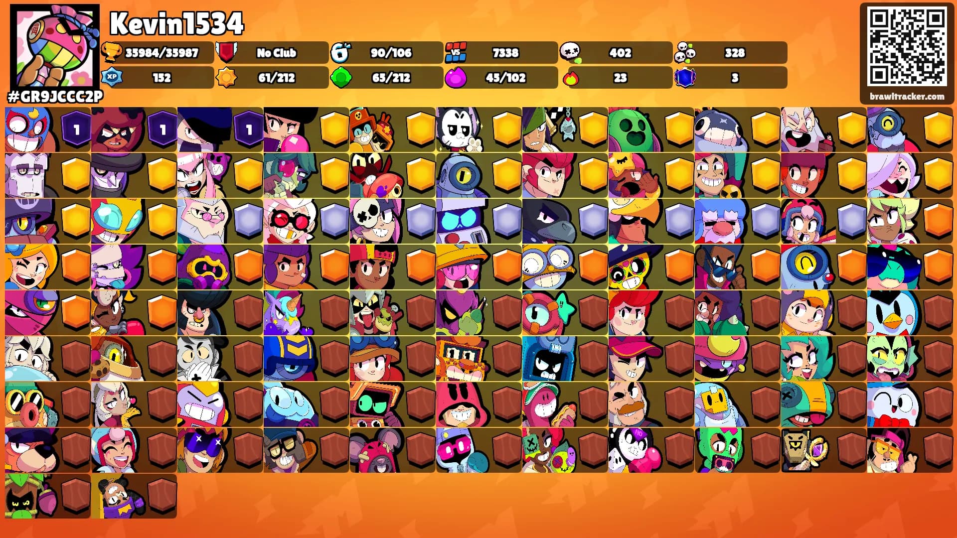 Kevin1534's Ranks