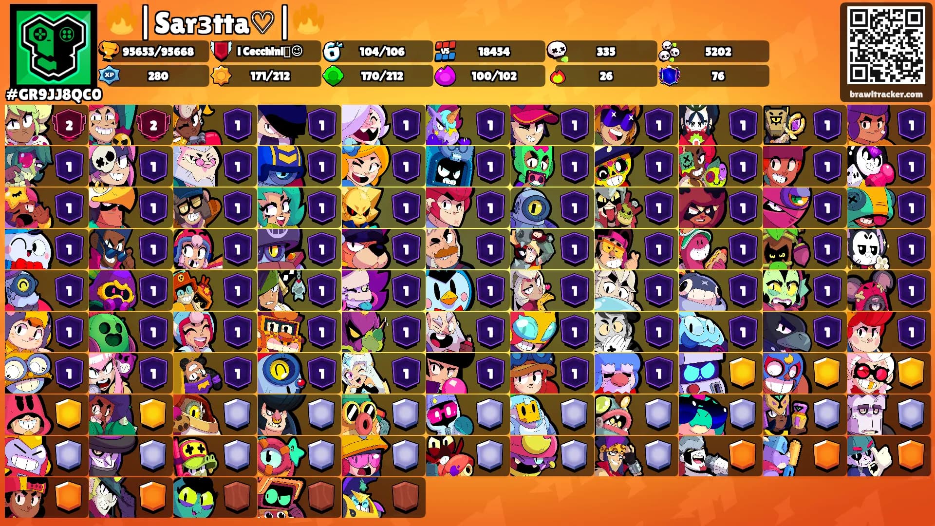 🔥|Sarɜtta♡|🔥's Ranks