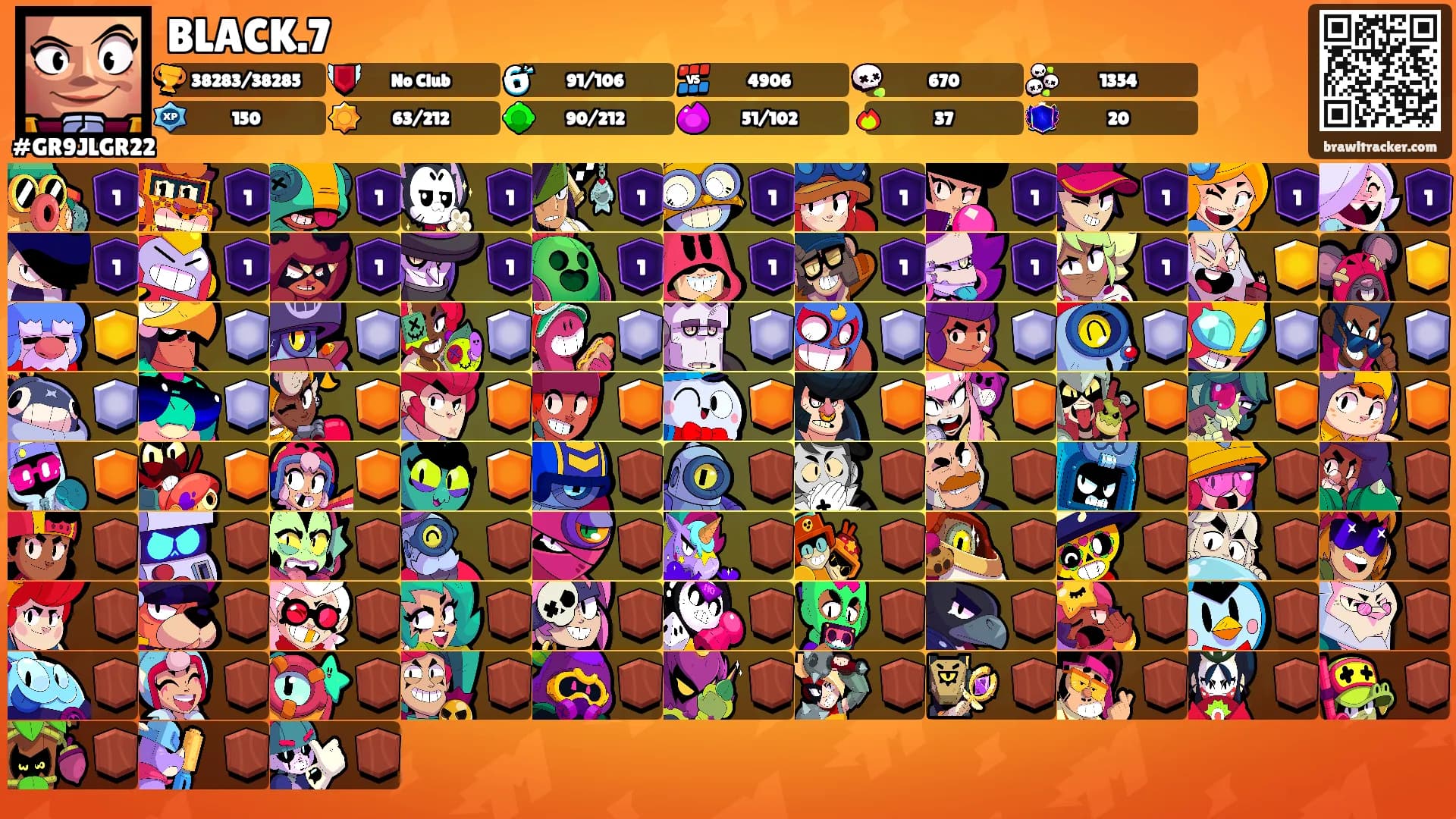 BLACK.7's Ranks