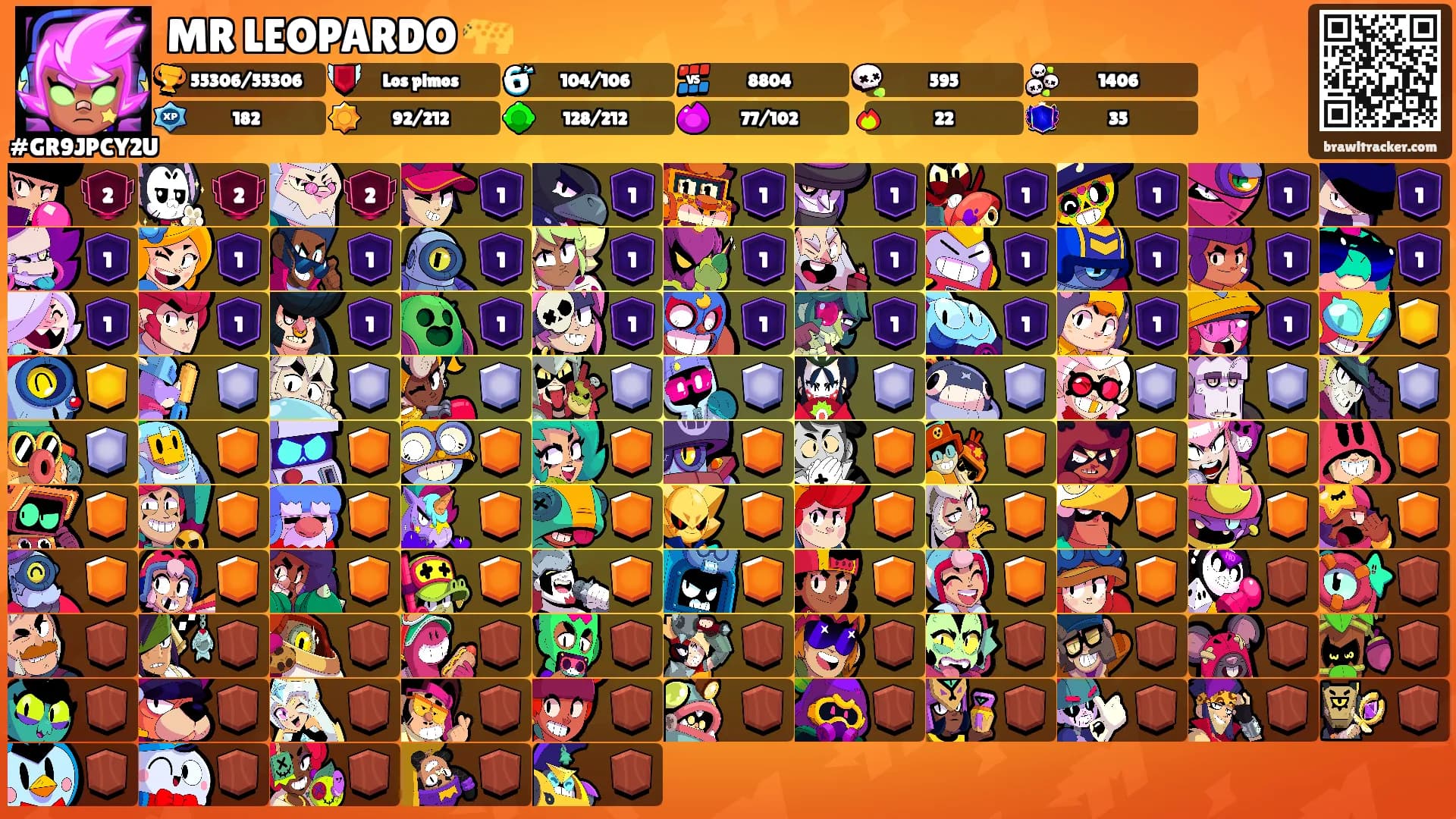 MR LEOPARDO 🐆's Ranks