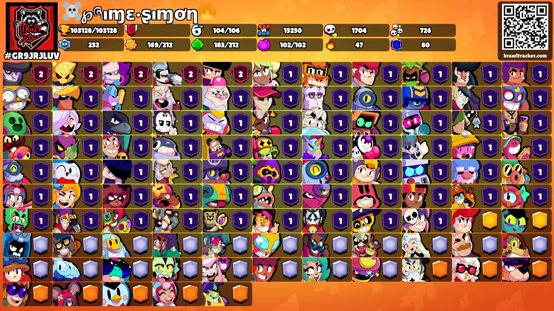 ☠️℘ཞıɱɛ•ʂıɱơη🔥's Ranks