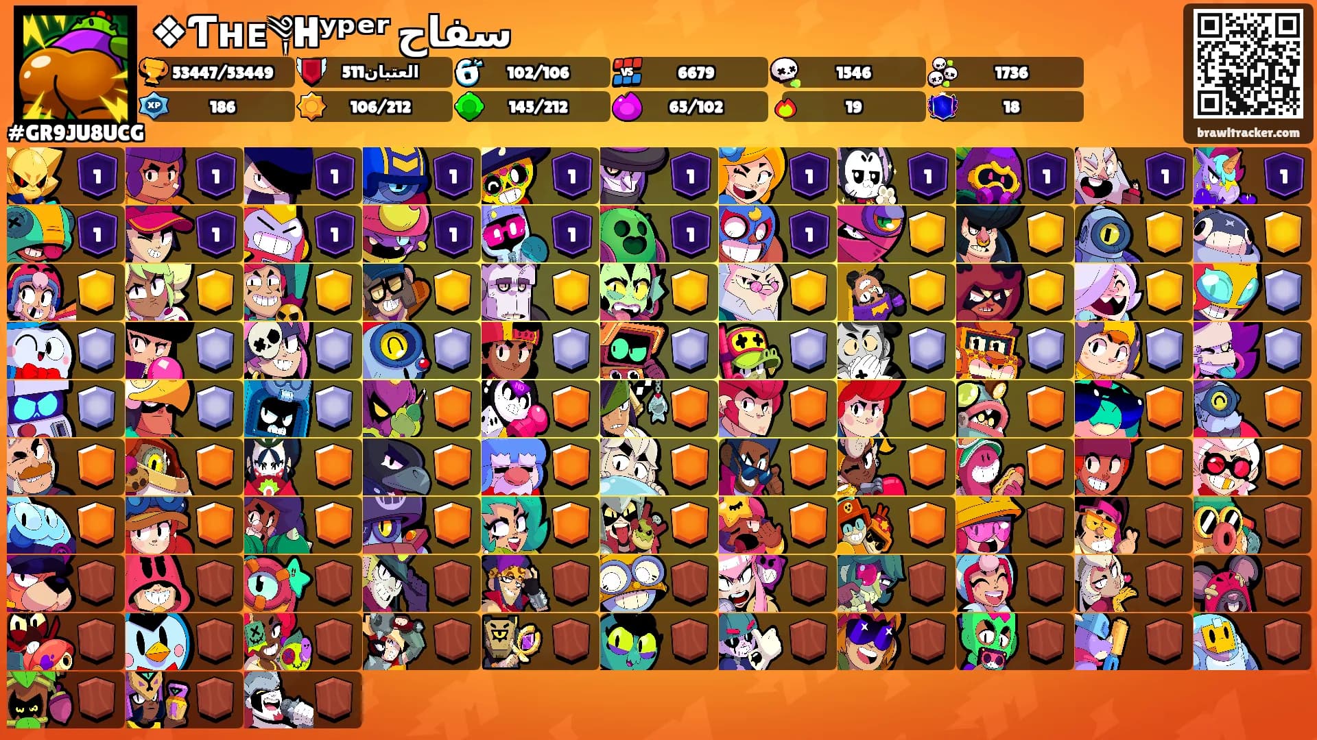❖Ƭʜᴇ༆Hʸᵖᵉʳ᭄سفاح's Ranks