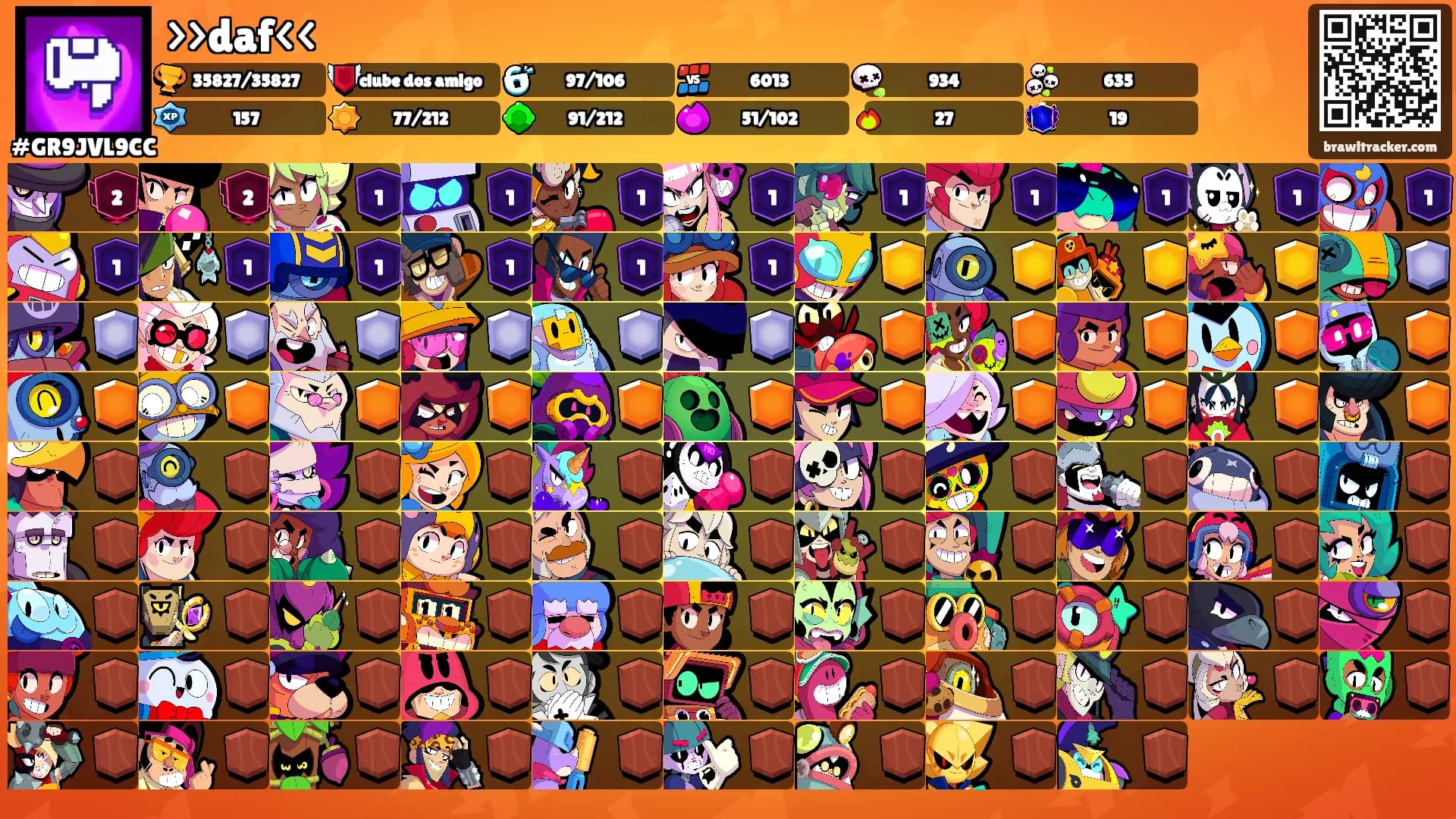 >>daf<<'s Ranks