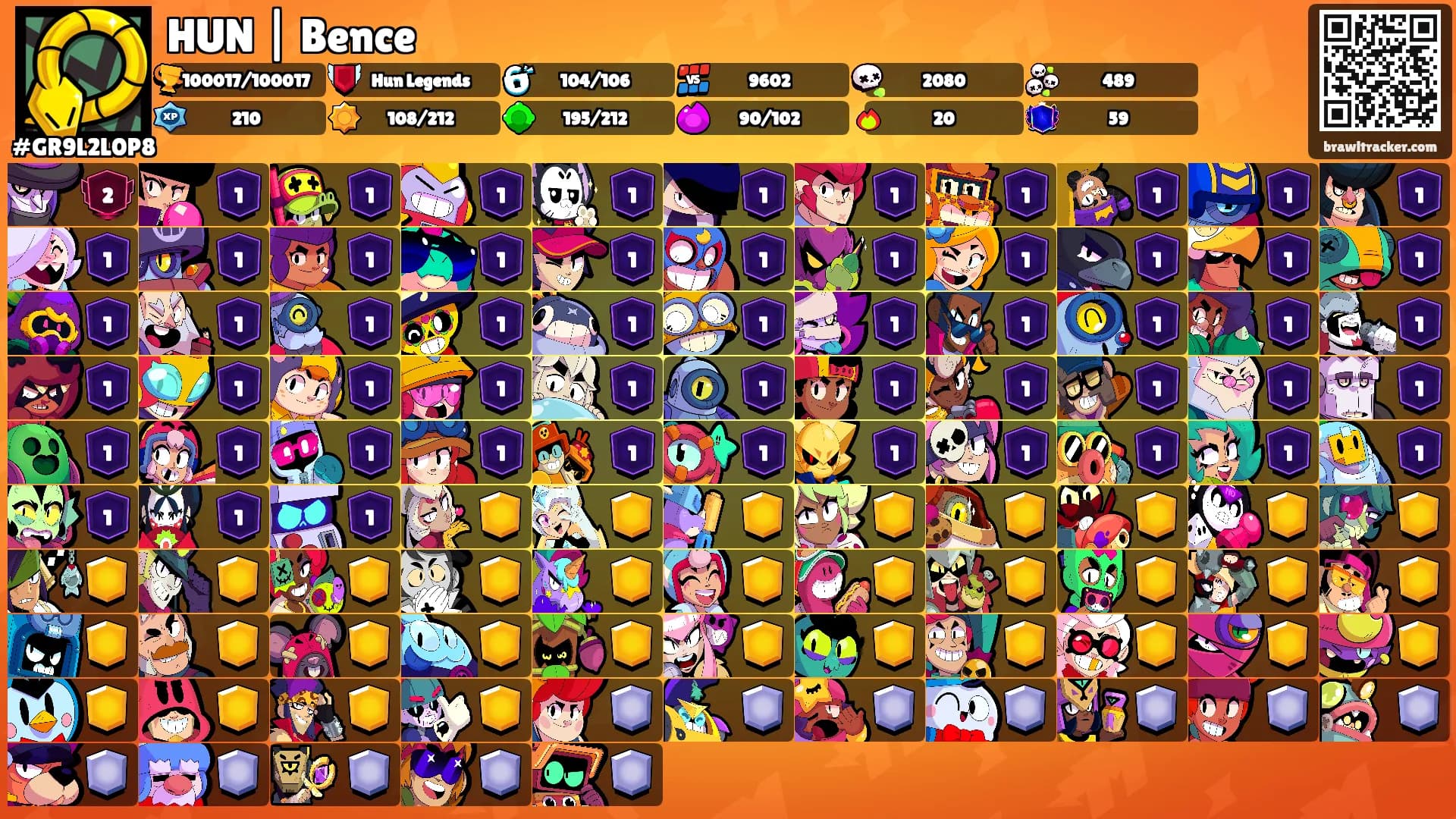 HUN | Bence's Ranks