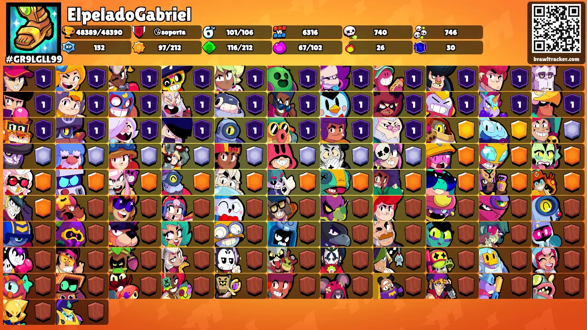 ElpeladoGabriel's Ranks