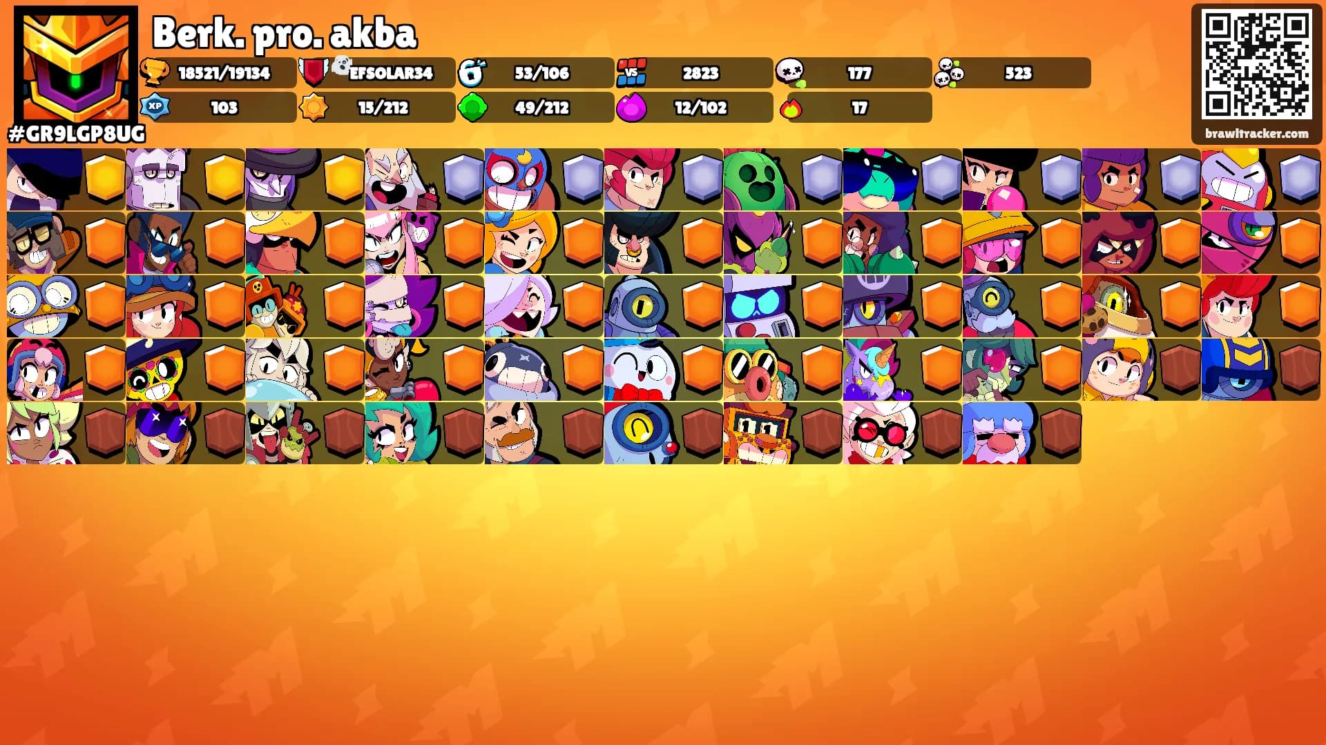 Berk. pro. akba's Ranks