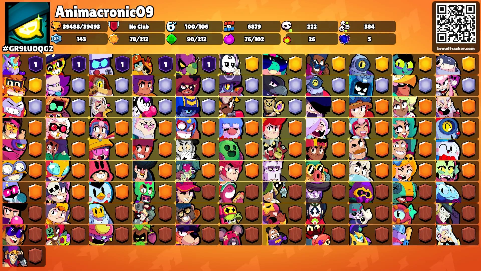 Animacronic09's Ranks