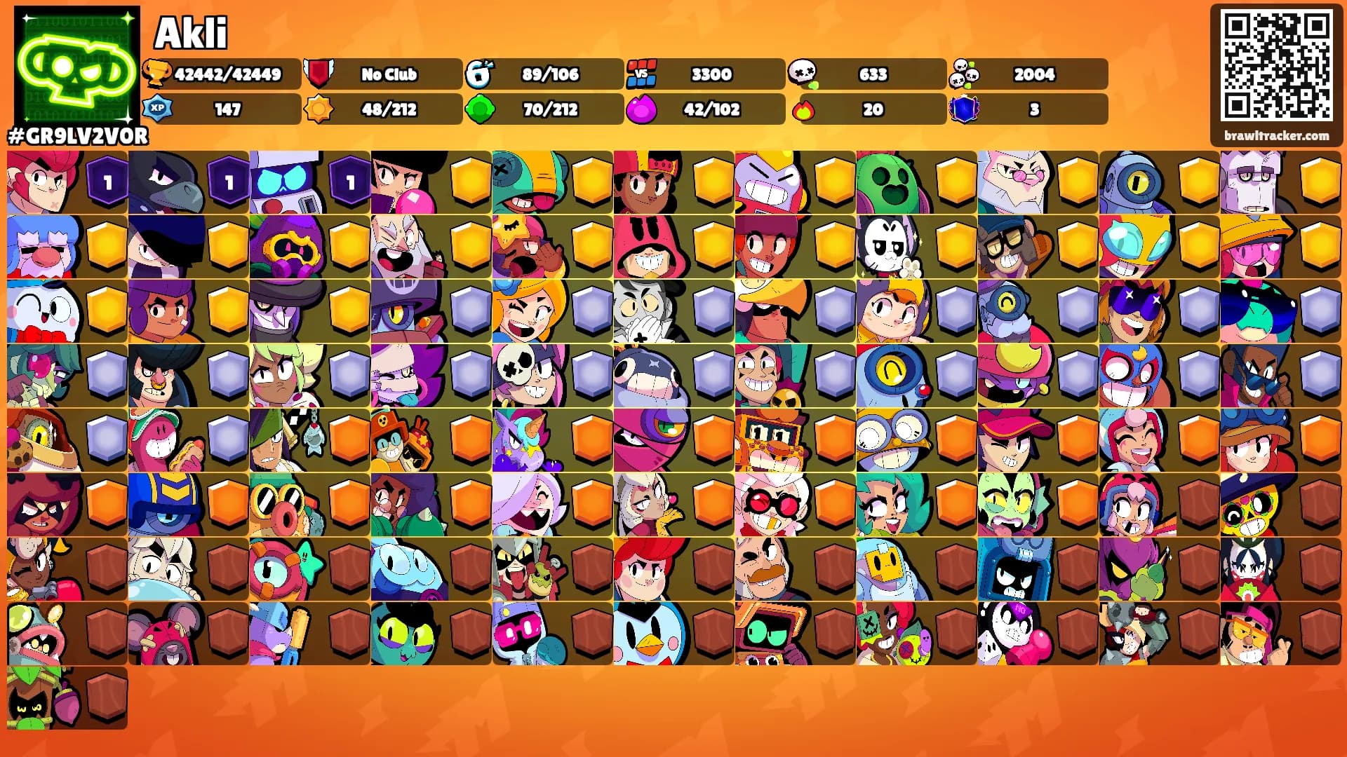 Akli's Ranks
