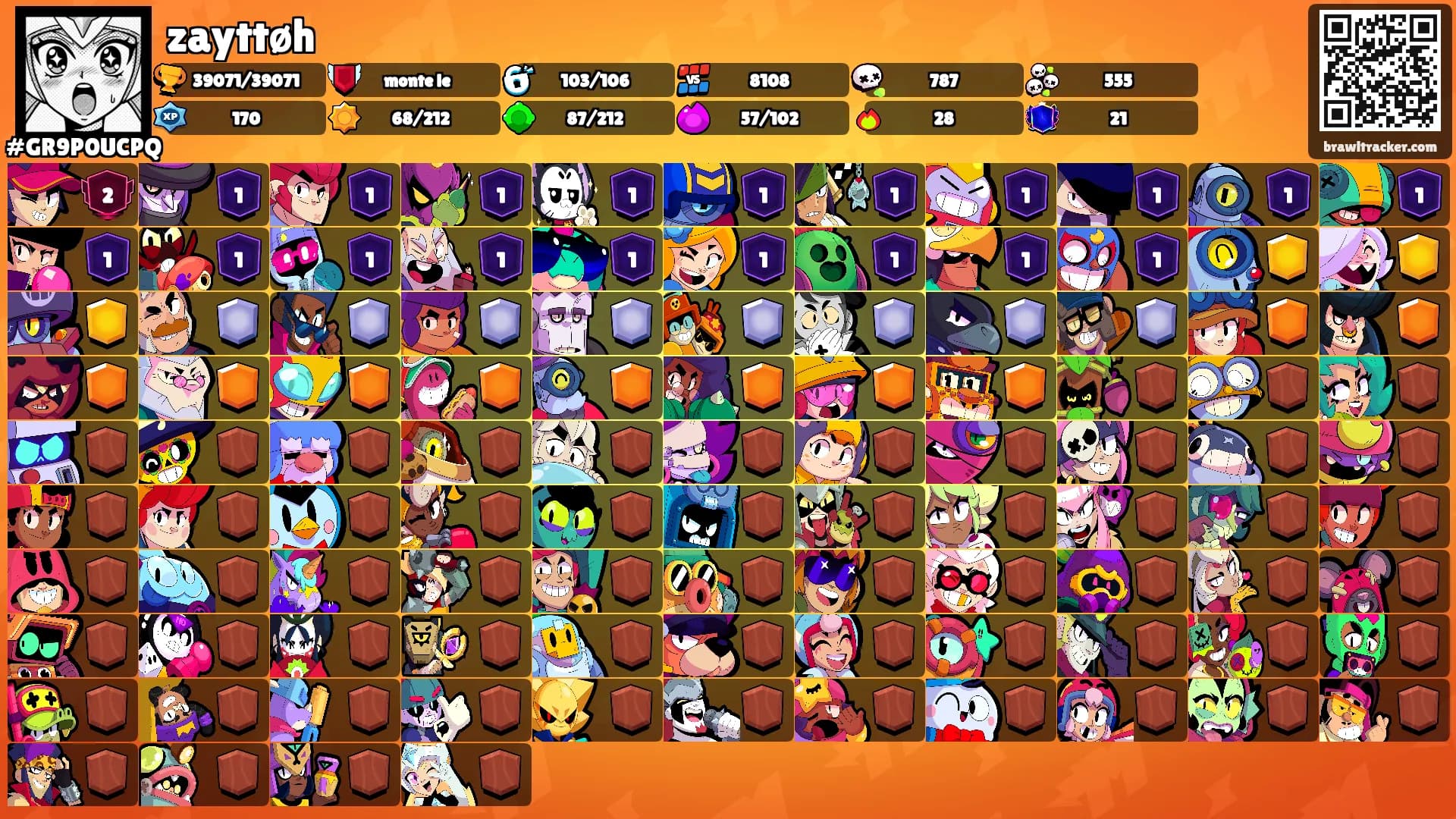 zayttøh's Ranks