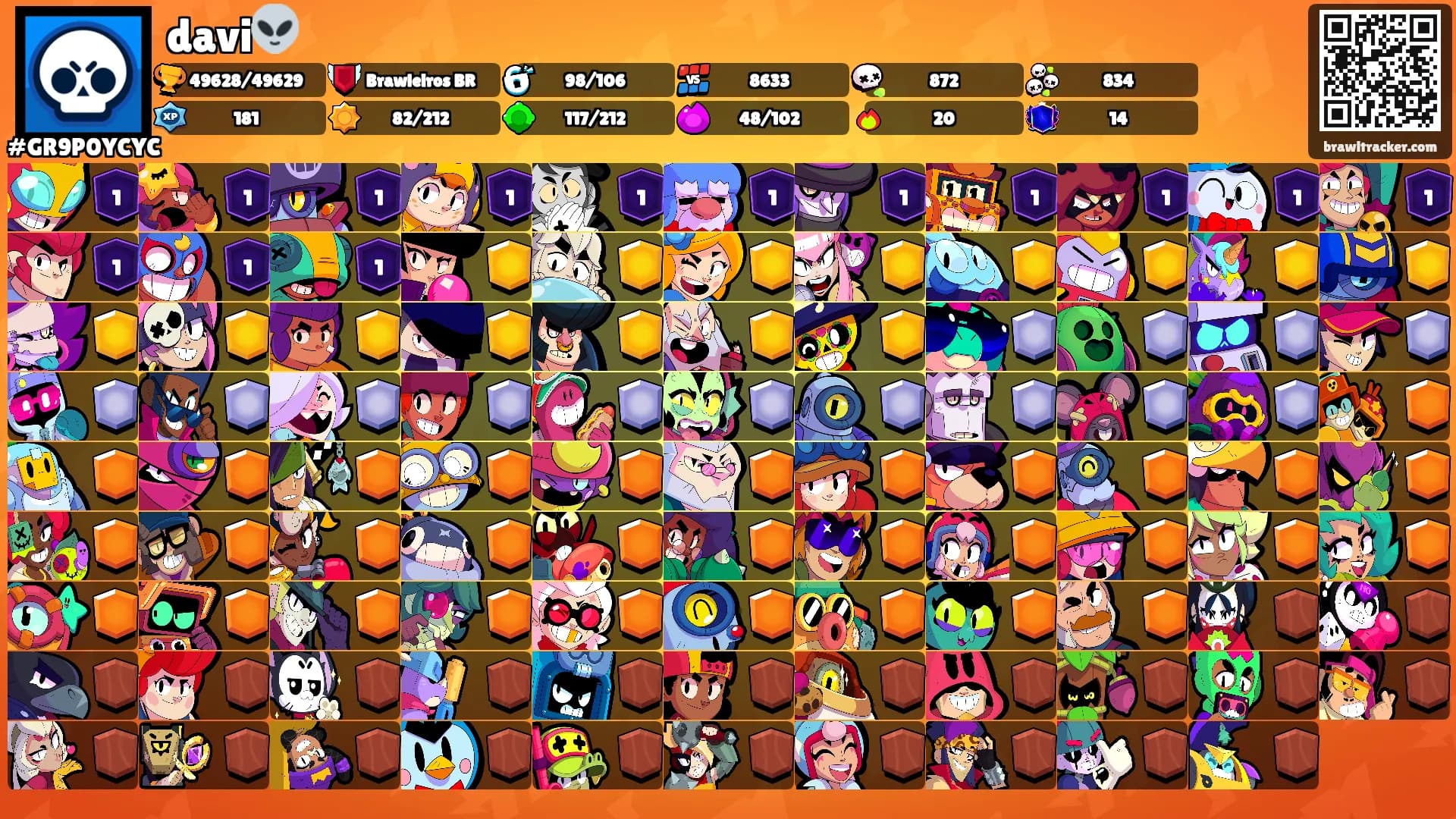 davi👽's Ranks