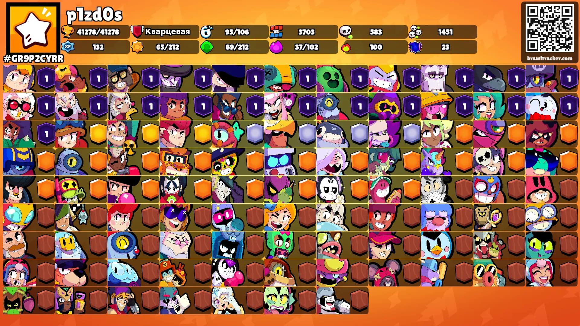 p1zd0s's Ranks
