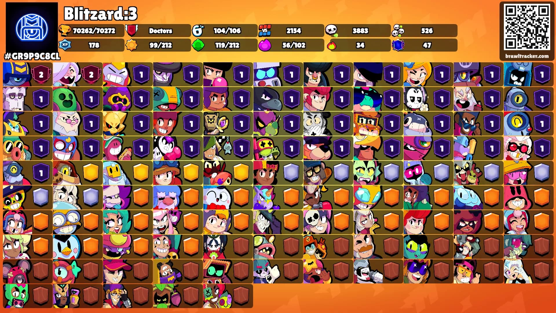 Blitzard:3's Ranks