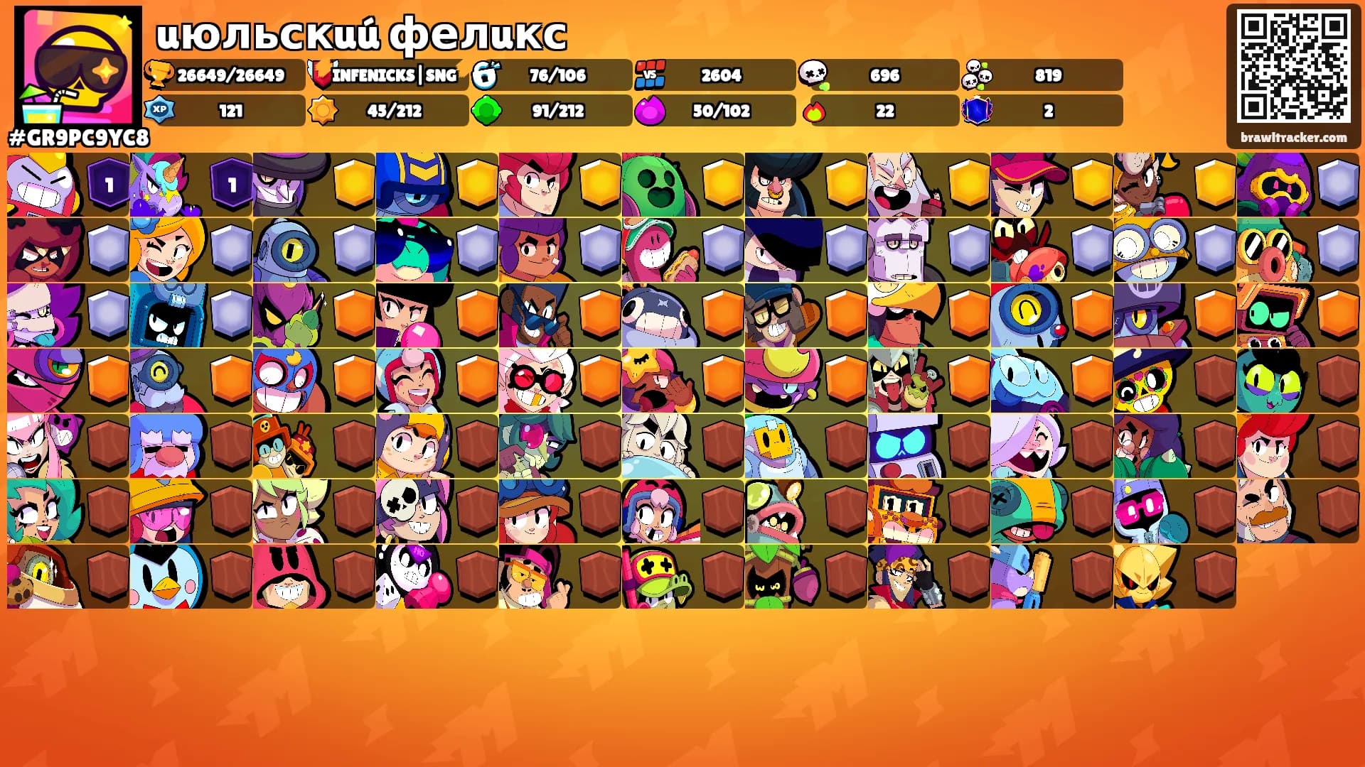 uюльскuú фелuкс's Ranks