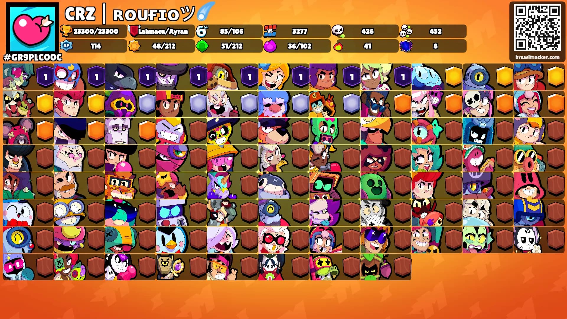 CRZ | ʀᴏᴜғɪᴏツ☄️'s Ranks