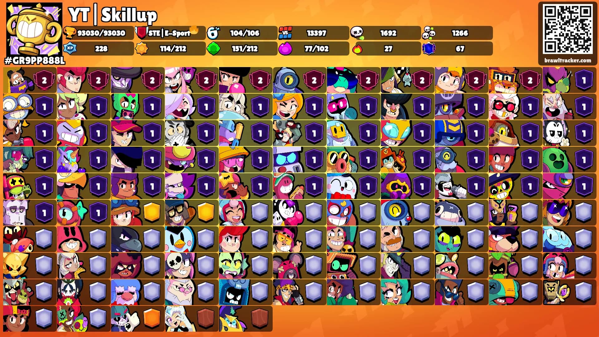 YT|Skillup's Ranks