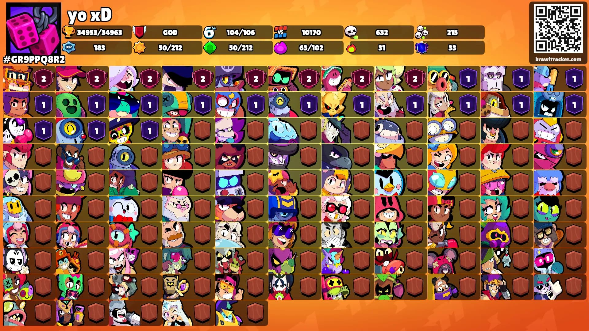 yo xD's Ranks