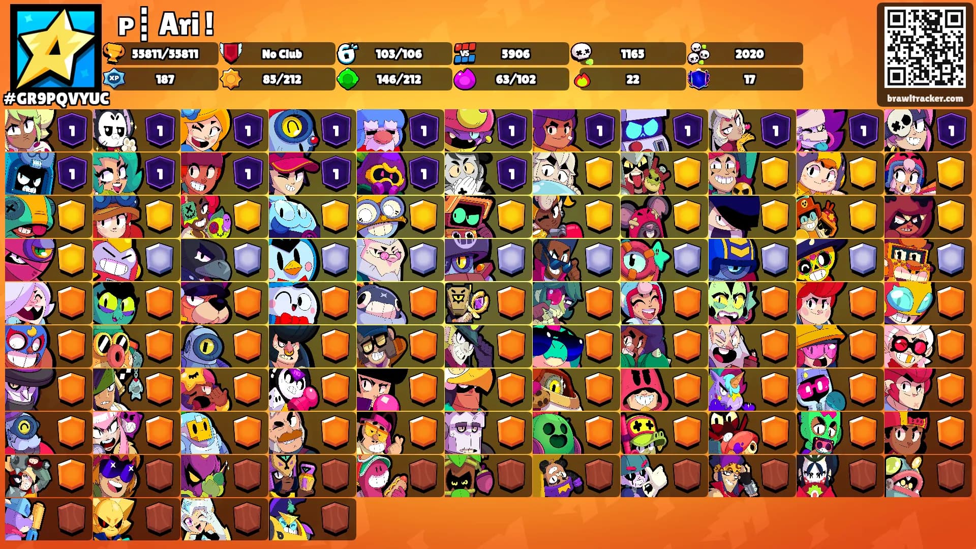 ටᴘ┋ Ari !'s Ranks