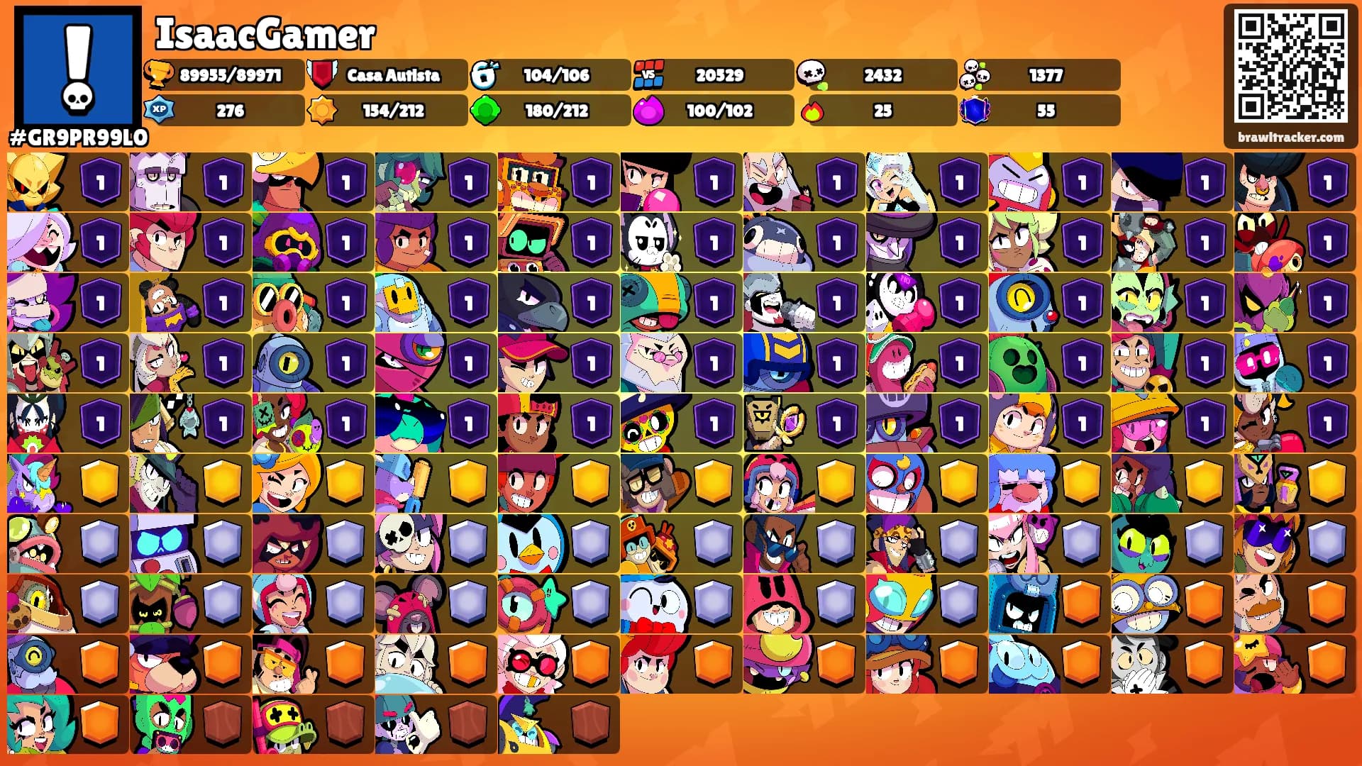 IsaacGamer's Ranks