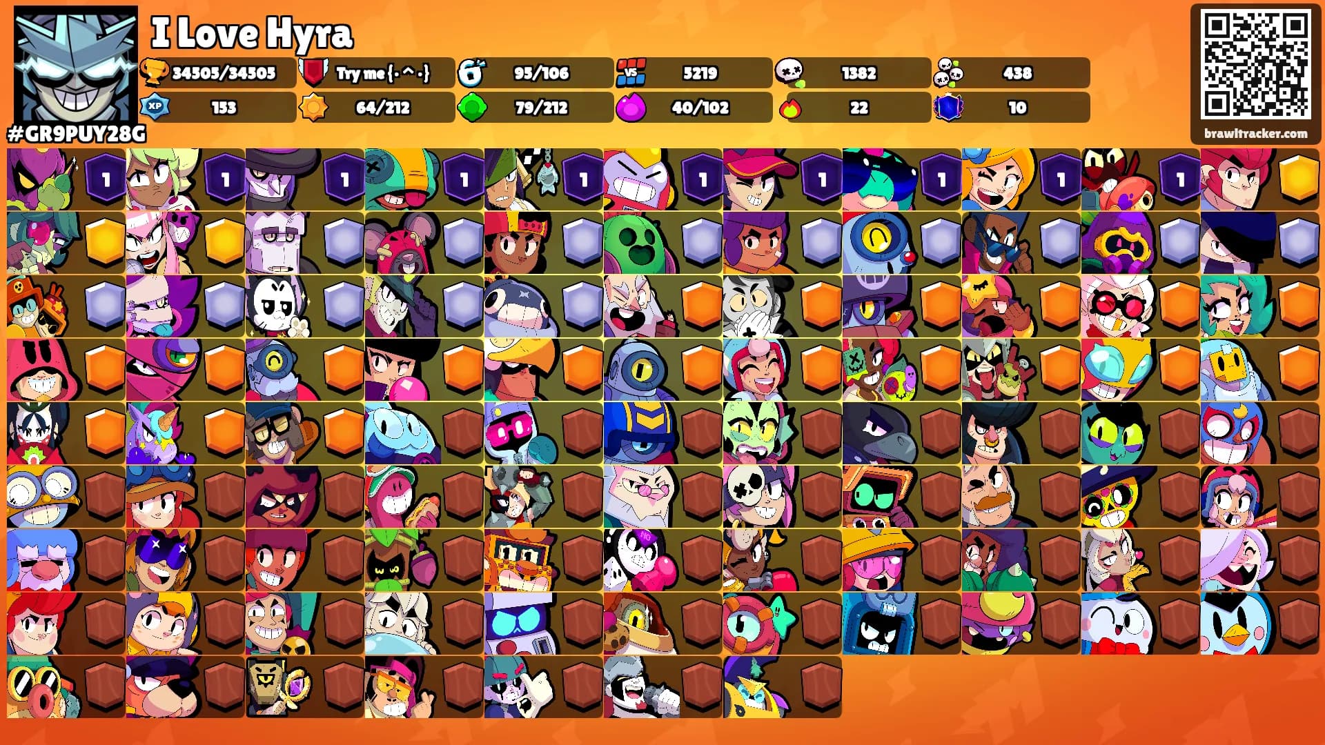 I Love Hyra's Ranks