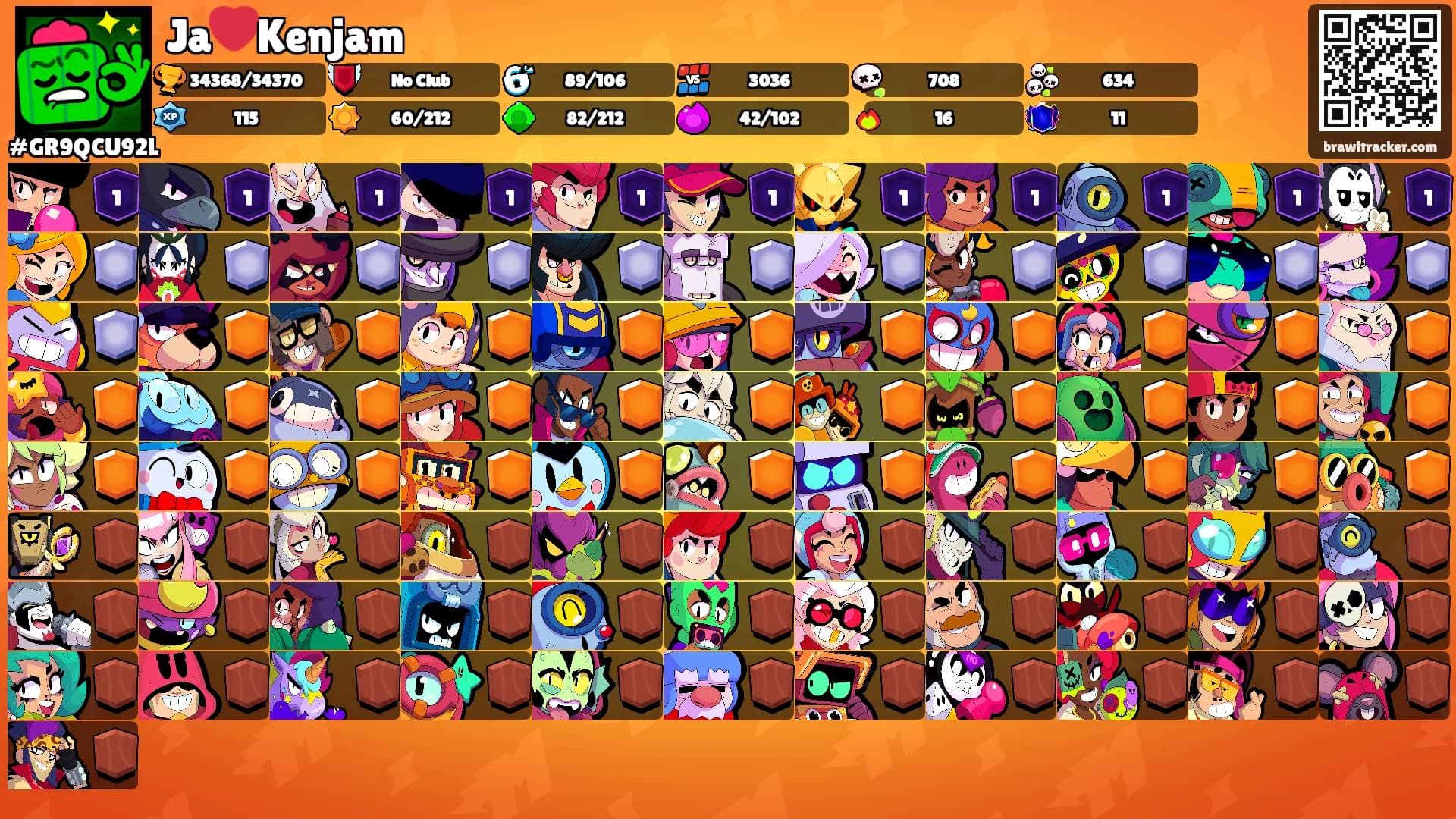 Ja❤️Kenjam's Ranks