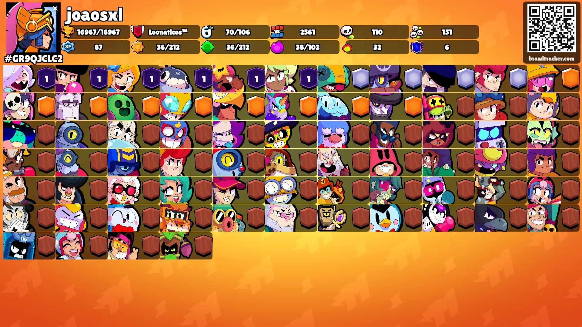 joaosxl's Ranks