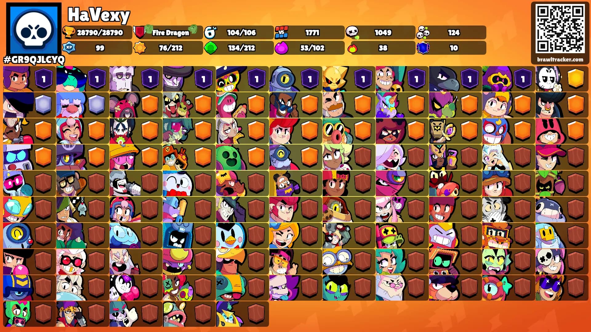HaVexy's Ranks
