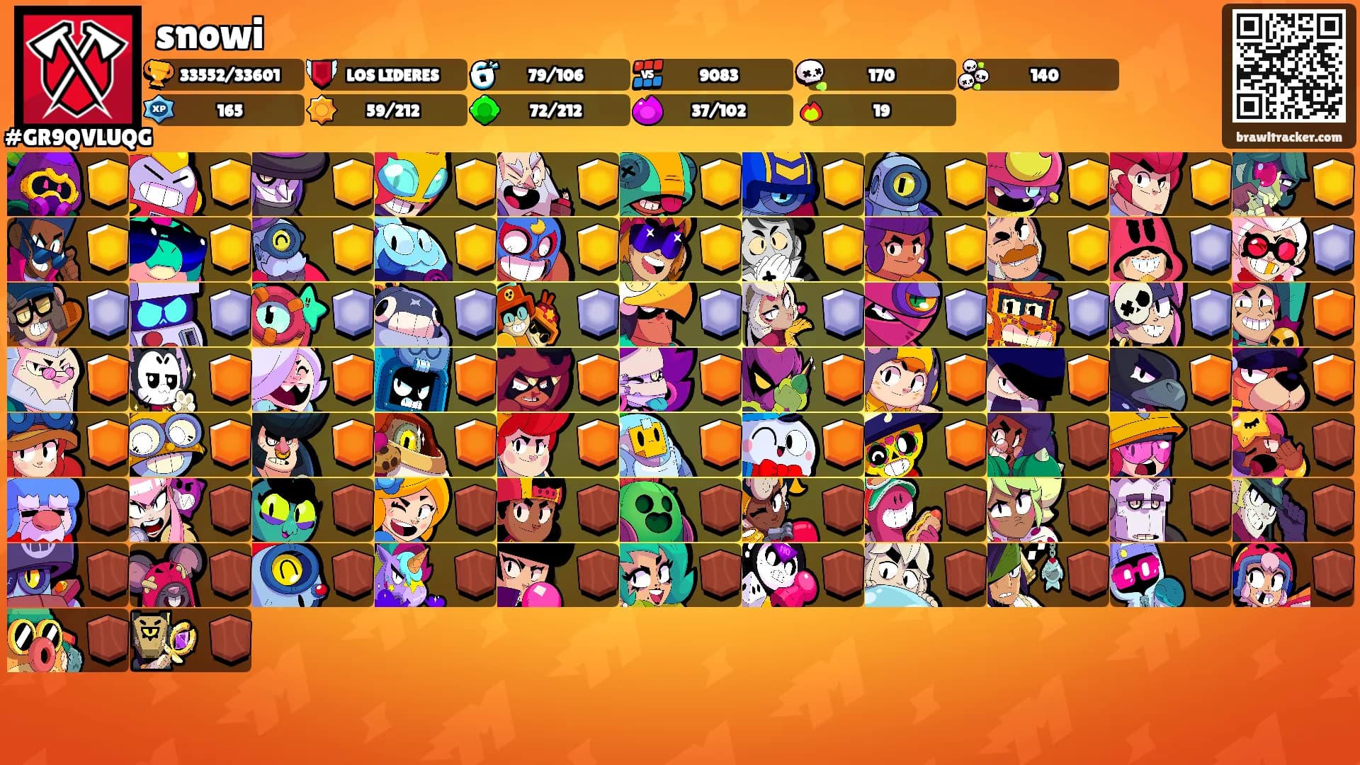 snowi's Ranks