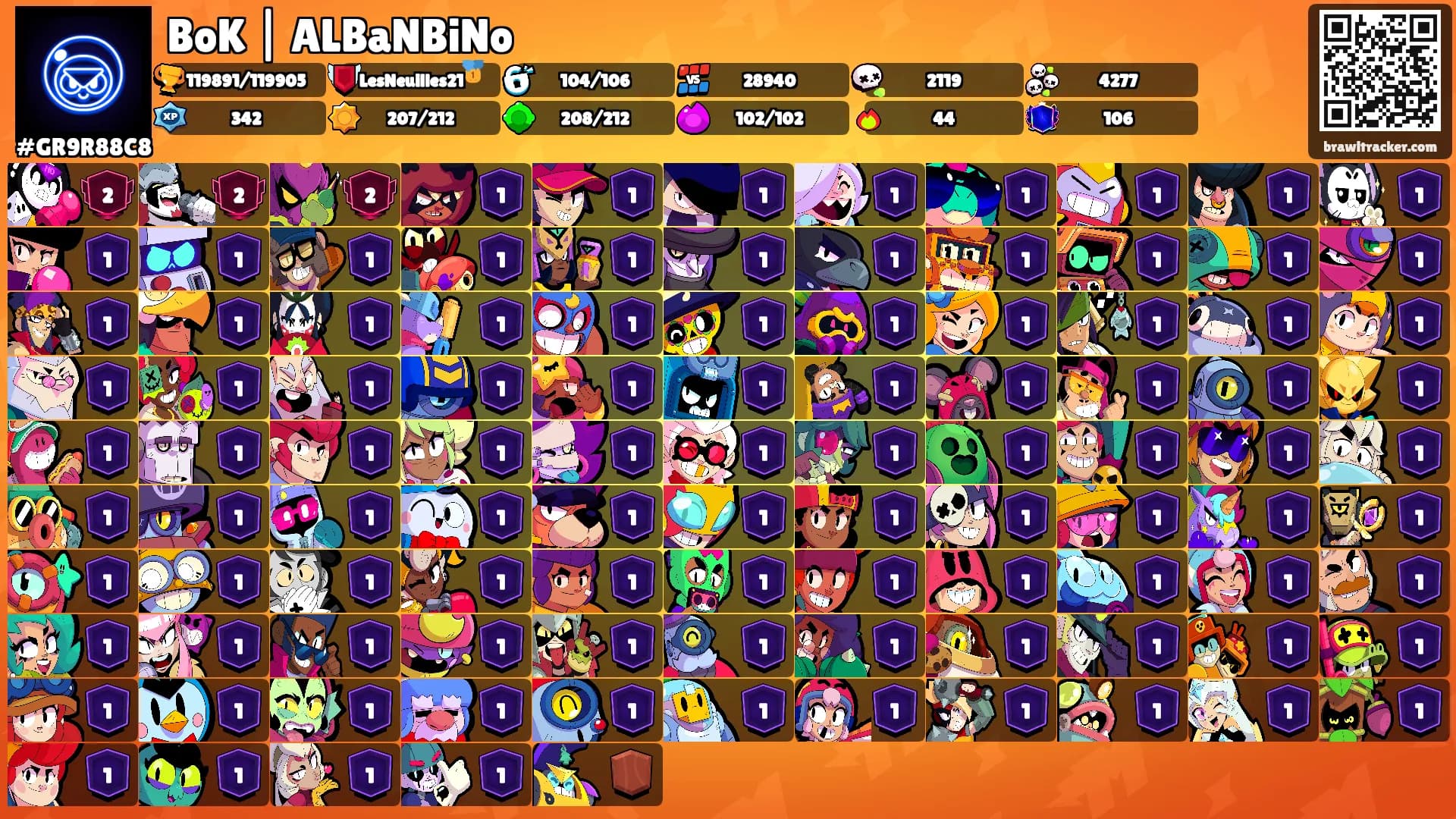 BoK | ALBaNBiNo's Ranks