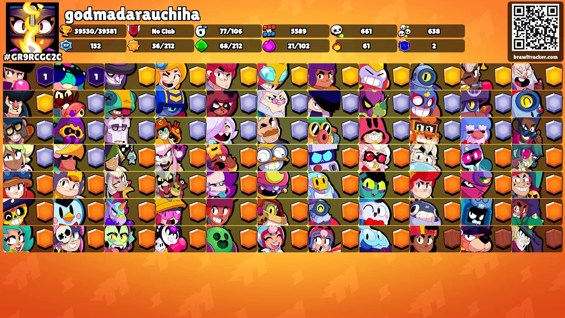 godmadarauchiha's Ranks
