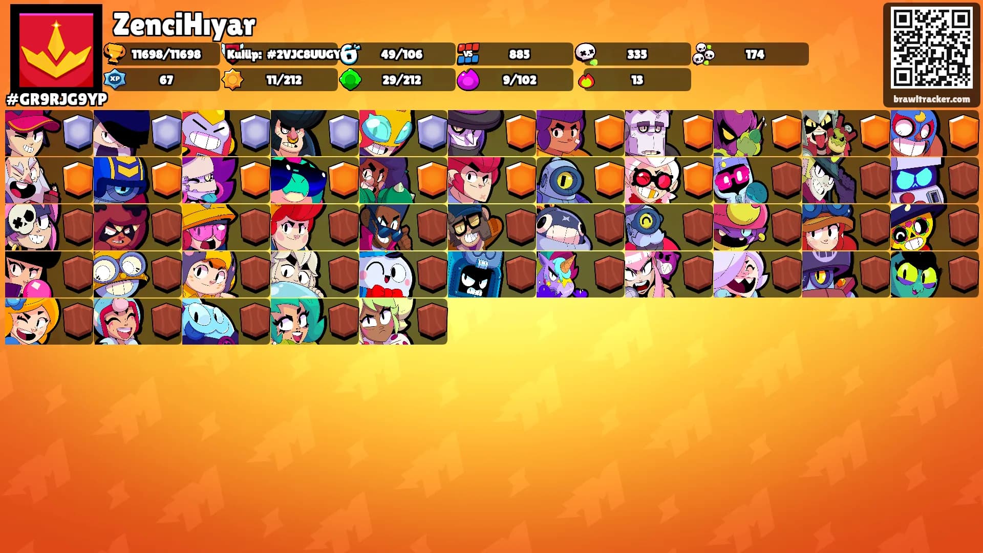 ZenciHıyar's Ranks