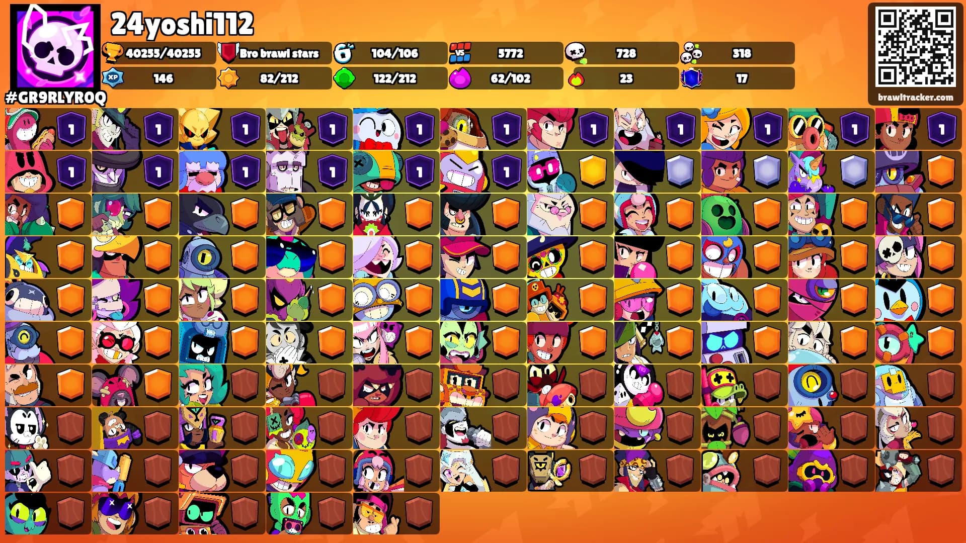 24yoshi112's Ranks