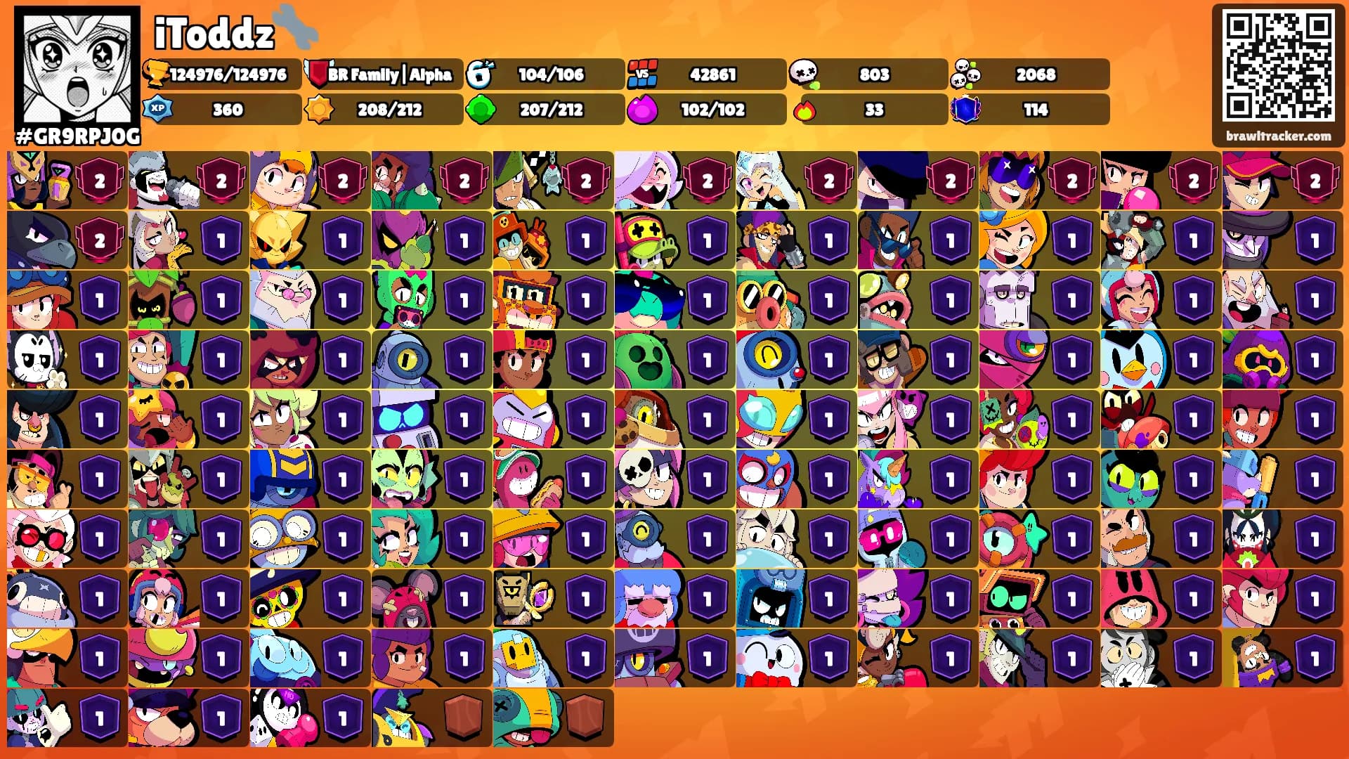iToddz🔧's Ranks