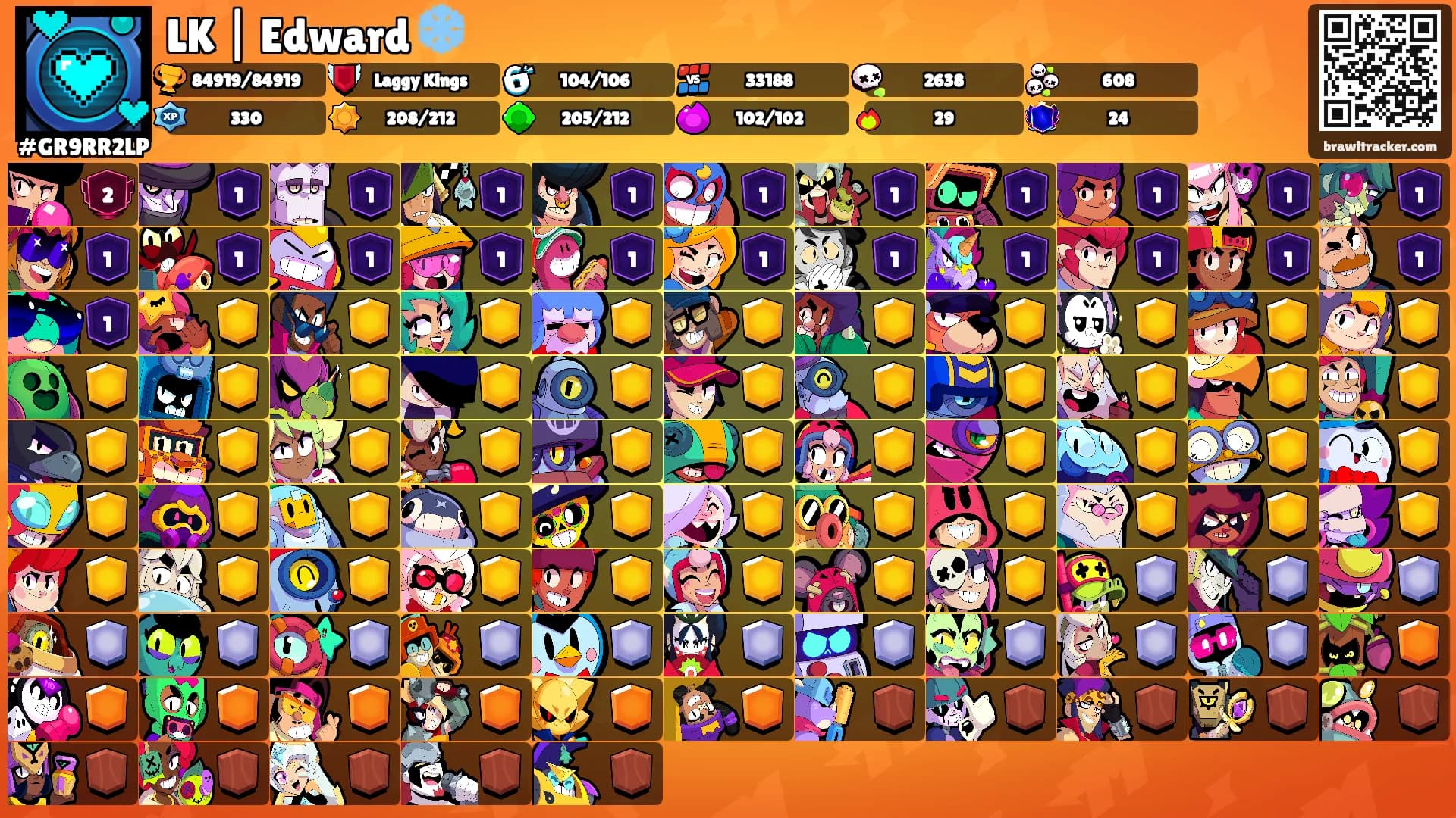 LK | Edward ❄️'s Ranks