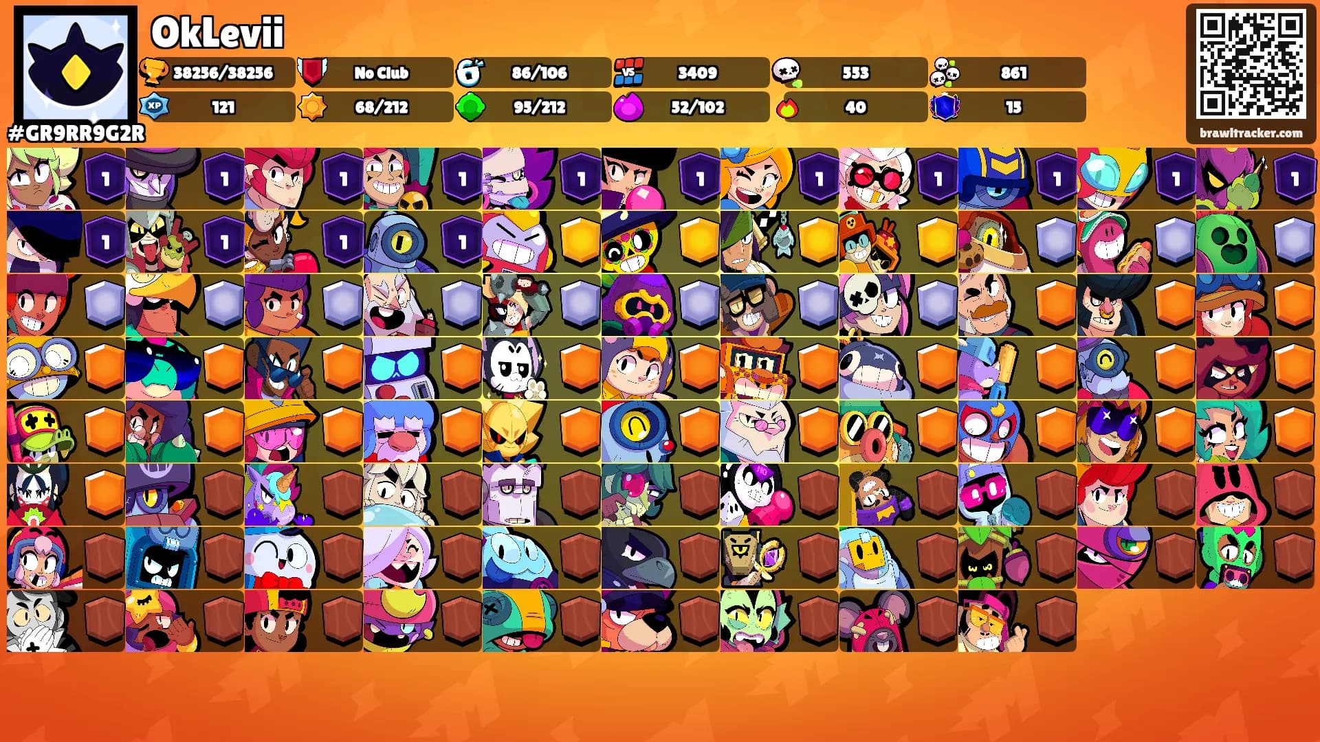 OkLevii's Ranks