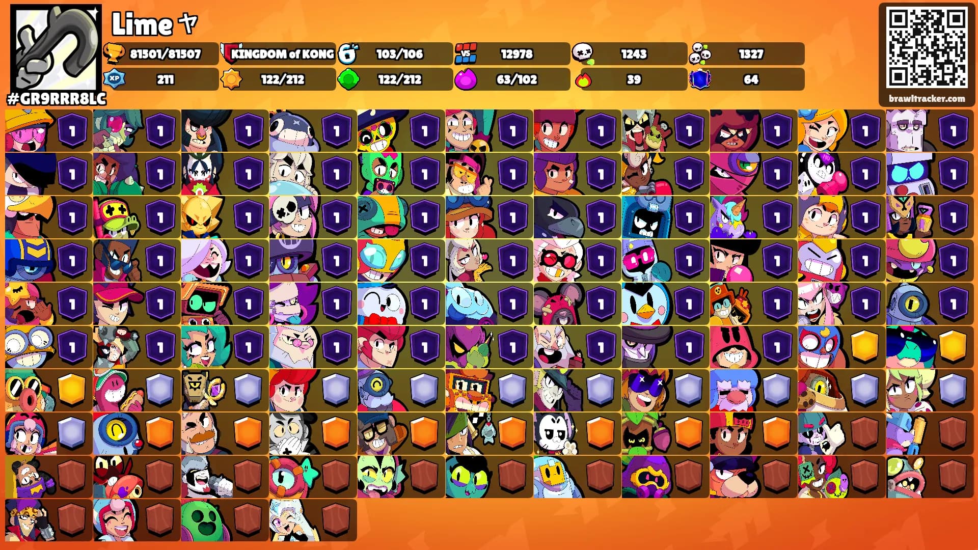 Limeャ's Ranks