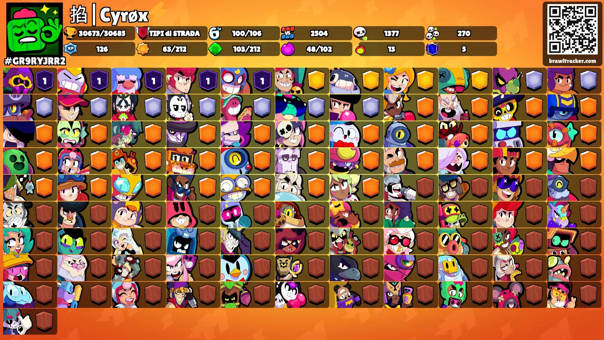 掐|Cyrøx⚡️'s Ranks