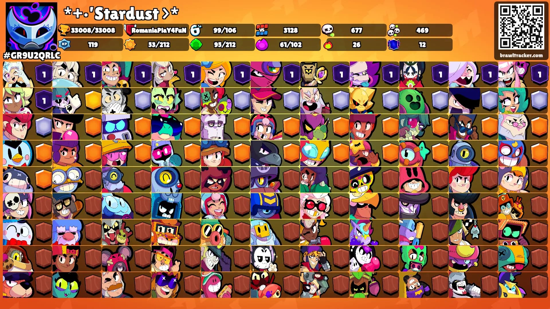 *+•’Stardust >*'s Ranks