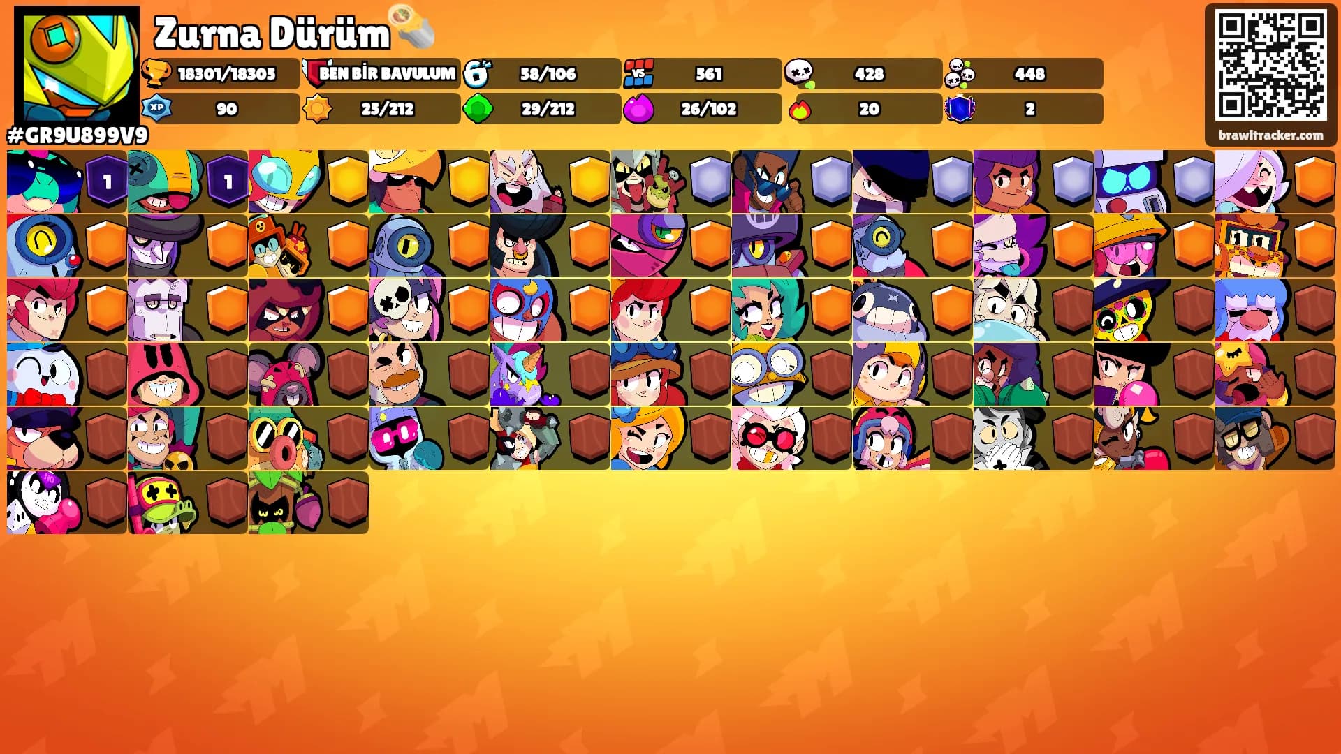 Zurna Dürüm🌯's Ranks