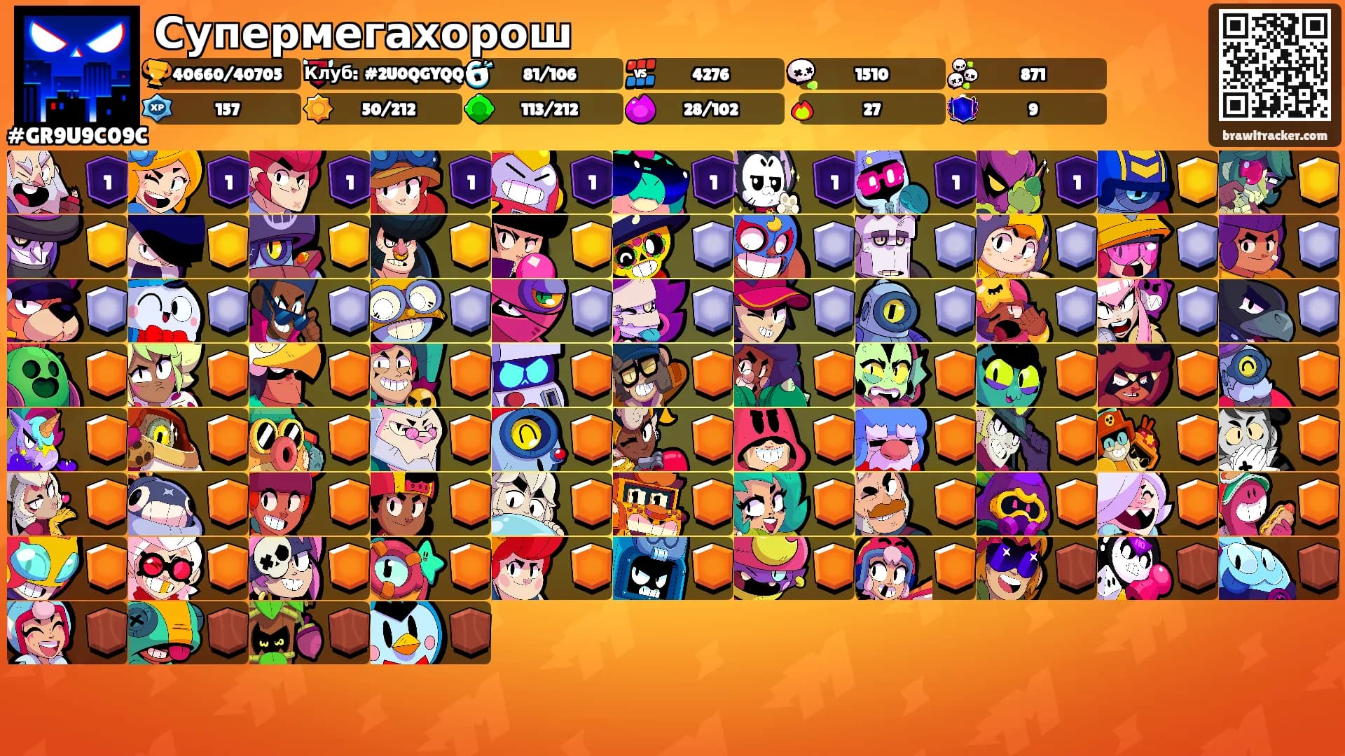Супермегахорош's Ranks
